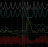 poligraph