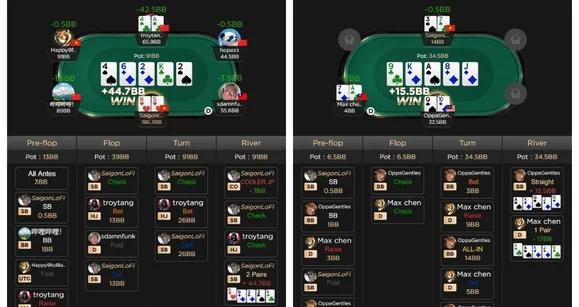 Тест-драйв QQpoker: оверлеи, невероятно слабые поля и софт с сюрпризами