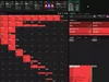 Пять GTO-стратегий, которые навсегда изменили покер