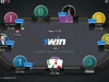 Тест-драйв 1win Poker: рум от букмекерской конторы - стоит ли игра свеч?